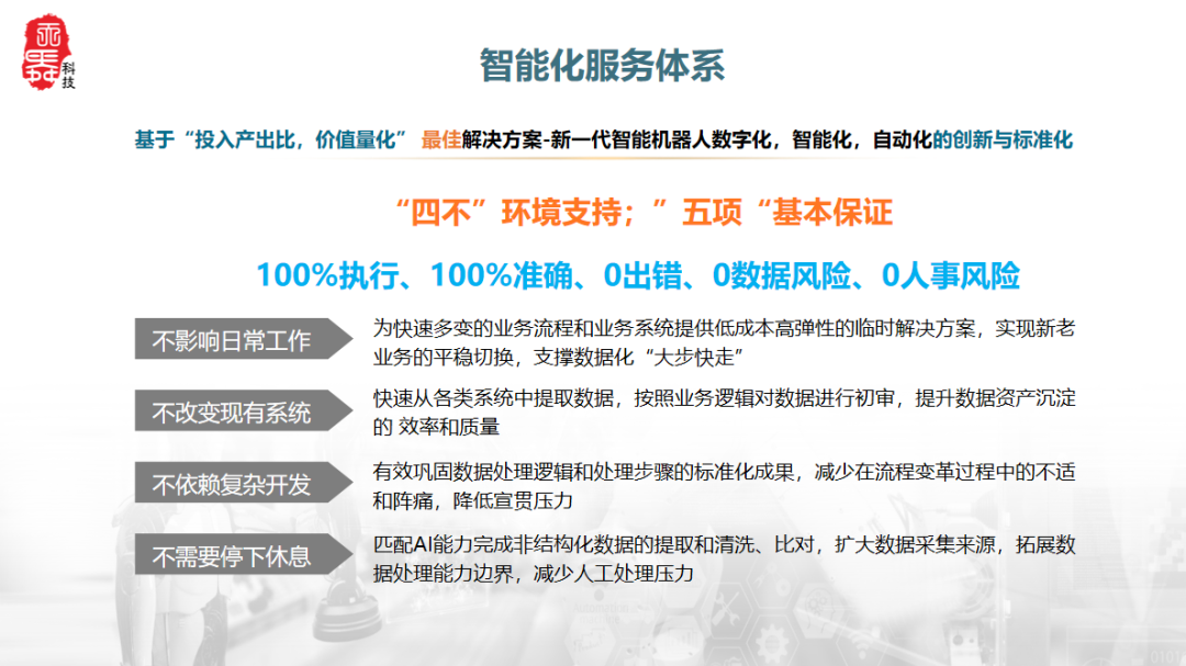 企業(yè)財務數(shù)字化案例分享：天舜開票機器人的應用與實踐