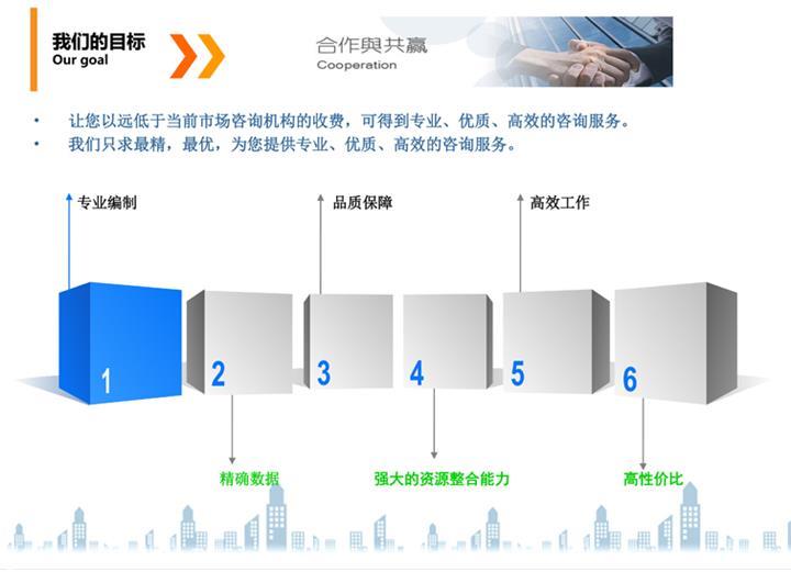 本溪市寫印包裝薄膜生產項目可行性研究報告的公司