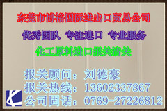 高光澤水性上光油進口報關|申報|報檢